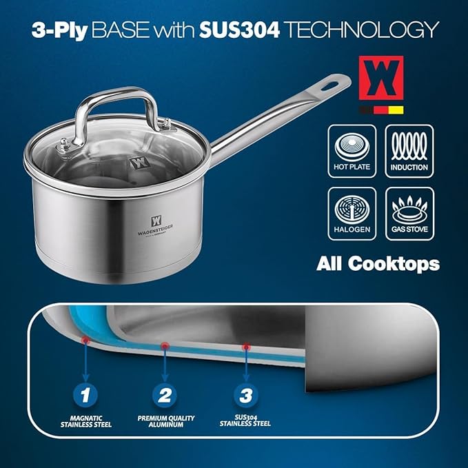 WAGENSTEIGER 2.23 Quarts 3-Ply Stainless Steel Saucepan with Aluminum Core, Tempered Glass Lid, Compatible with All Cooktops, Quick & Even Heating, Rust & Corrosion Resistant (6.89" Diameter)