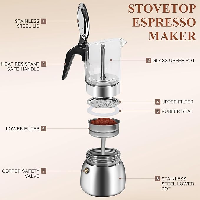 Newdehanm Stovetop Espresso Moka Pot, Crystal Glass-Top & Stainless Steel Italian Coffee maker, 300ml(6cup) (silver)