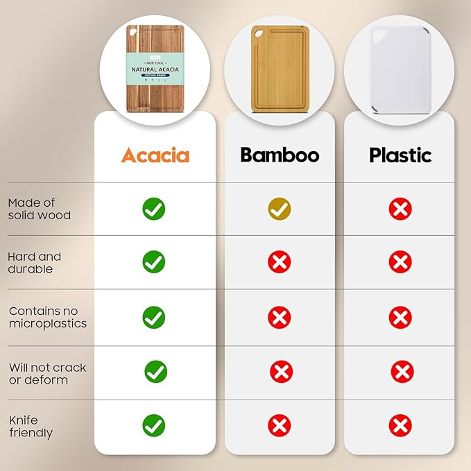 Small Acacia Wood Cutting Boards for Kitchen with Hanging–Mini Wooden Cutting Board for Vegetables, 1-S (1)