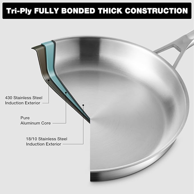 Yeksum 12-Inch Tri-Ply Fully Bonded Stainless Steel Frying Pan with Tempered Glass Lid | Chef's Skillet, Induction Compatible, Dishwasher & Oven Safe