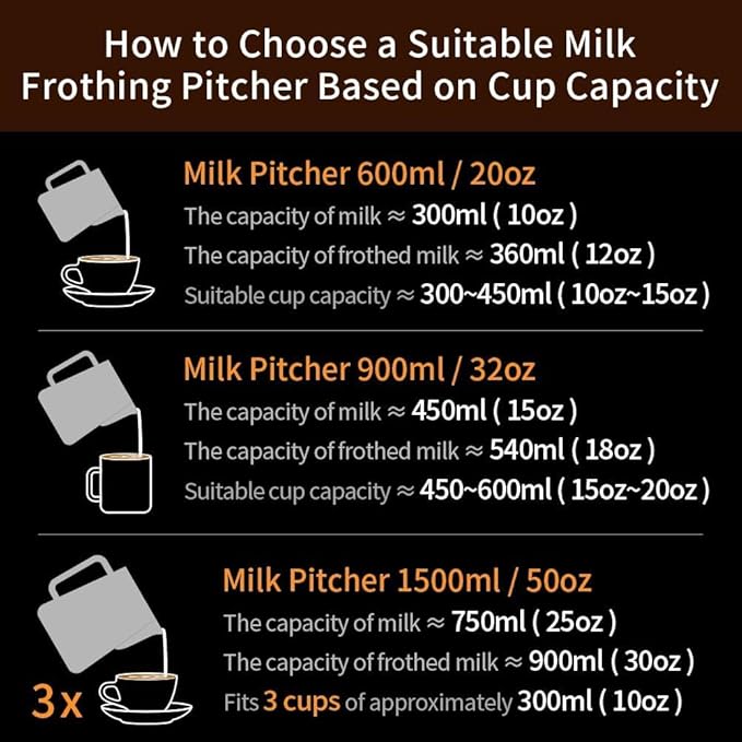 watchget Milk Frothing Pitcher 350ml/600ml/900ml/1500ml (12oz/20oz/32oz/52oz) - Stainless Steel Espresso Steaming Pitcher for Cappuccino, Latte Art, Milk Jug Coffee Frother Cup, Black