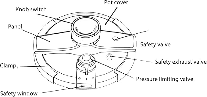 Stainless Steel Pressure Cooker, Large Capacity Explosion Proof Pressure Canner with Easy Lock Lid, 2 Gear Pressure Cooker for Vegetables, Fish, Rice and Meat, Fast Cooking