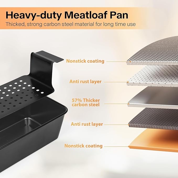 Meatloaf Pan with Drain Tray, 2 Pack, Non Stick Meat Loaf Pan with Drip Tray, 9.8x5.7 Inch Bread Baking Pan with Insert Easy Removal Perforated, Bakeware Loaf Pan for Oven Roasting Meat