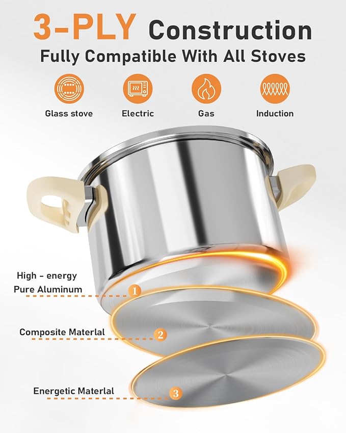 Abijan Stainless Steel Pressure Cooker 9.5 QT, 10PCS Cooking Pressure Cooker with Glass Lid & Steamer Rac, 3 PSl Settings, One-Hand Locking, Compatible with Gas & Induction Cooker, Olla de presion Set