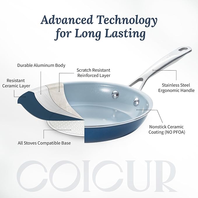 Coicur Nonstick Ceramic Frying Pans 8" 9.5" 11" Ceramic Skillets Set with Stainless Steel Handle Omelet Pans Healthy Cooking Chef Pans, PFOA Free, Navy Blue