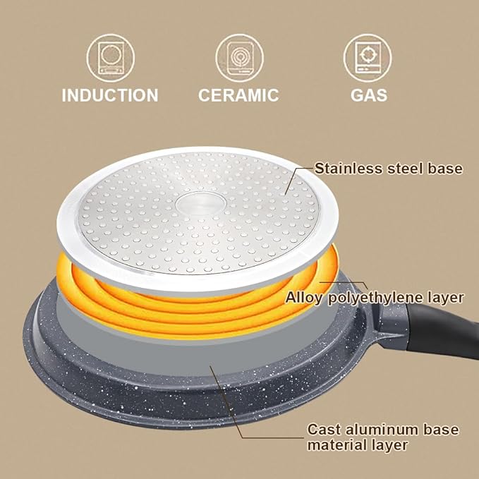 RANX INGST Non Stick Crepe Pan with Detachable Handle, 10 Inch Cast Aluminium Dosa Tawa Tortilla Pan, Pancake Pan Induction Compatible - Black