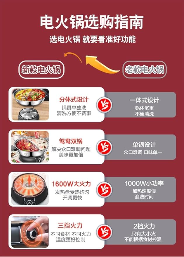 YONGXIN Electric Hot Pot 30cm with Divider 304 Stainless Steel, 1400W Dual-Sided Shabu Hot Pot, 5 Liters (HS-160BU)