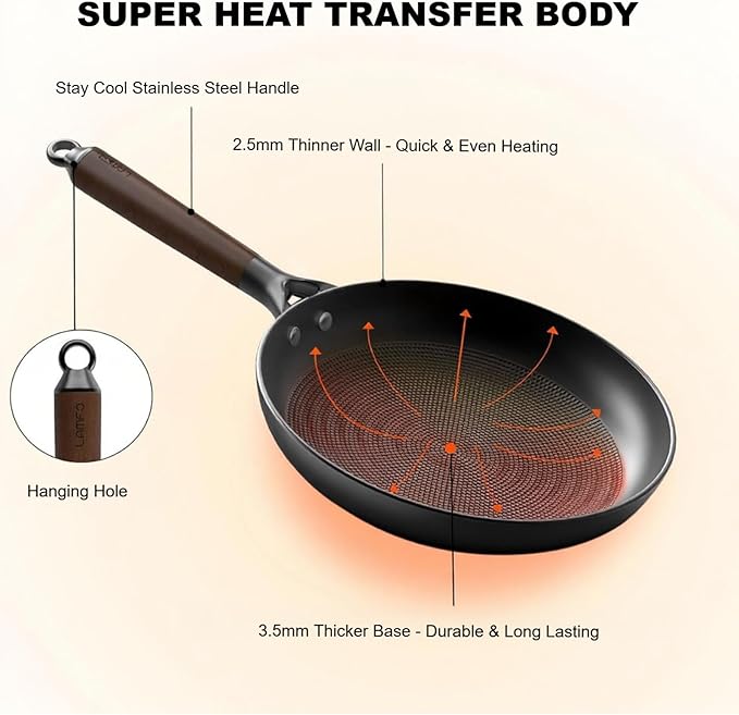 LAMFO 10" Cast Iron Skillets, Nonstick Frying Pans with Detachable Handle, Oven & Dishwasher Safe, Works with All Gas, Electric and Induction Stoves