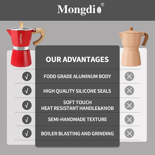 Mongdio Stovetop Espresso Maker Moka Pot, Cuban Coffee Maker Stove top coffee maker Moka Italian Espresso Greca Coffee Maker Brewer Percolator, 9 Espresso Cups, 15 oz - Red