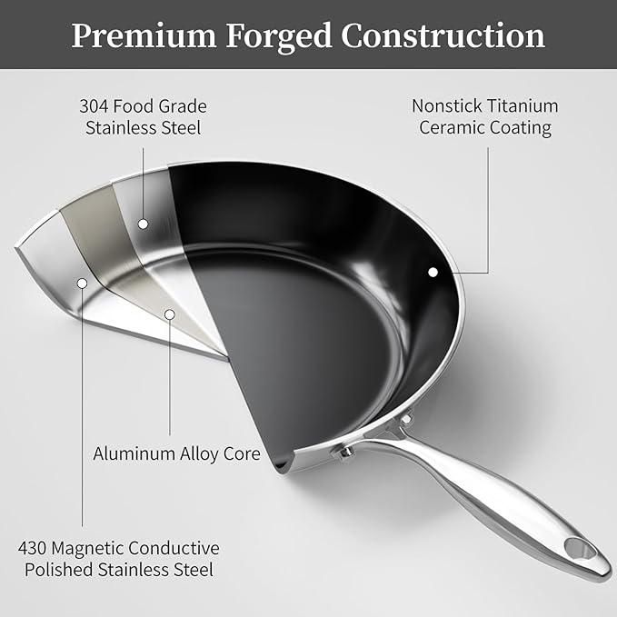 Innerwell Stainless Steel Frying Pan Set with Lid 8.6inch and 12inch Titanium Ceramic Nonstick Frying Pan Kitchen Cookware Set Skillet with Stay-Cool Handle Non Toxic PFOA Free Suitable for All Stove