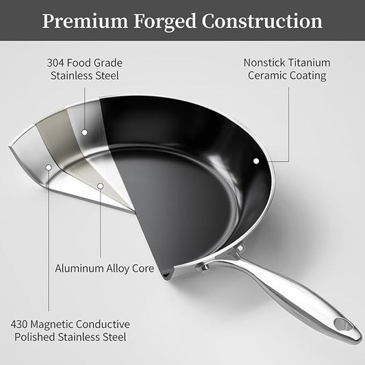 Innerwell Stainless Steel Frying Pan Set with Lid 8.6inch and 12inch Titanium Ceramic Nonstick Frying Pan Kitchen Cookware Set Skillet with Stay-Cool Handle Non Toxic PFOA Free Suitable for All Stove