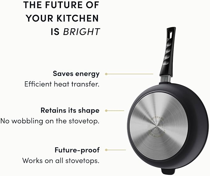 Hoffmann Nonstick Frying Pan 11" with Lid - Deep Skillet, Deep Pan, detachable handle, PFAS & PTFE-Free, Induction & Oven Safeup to 572°F, Premium Quality Made in Germany, StonIQ Series