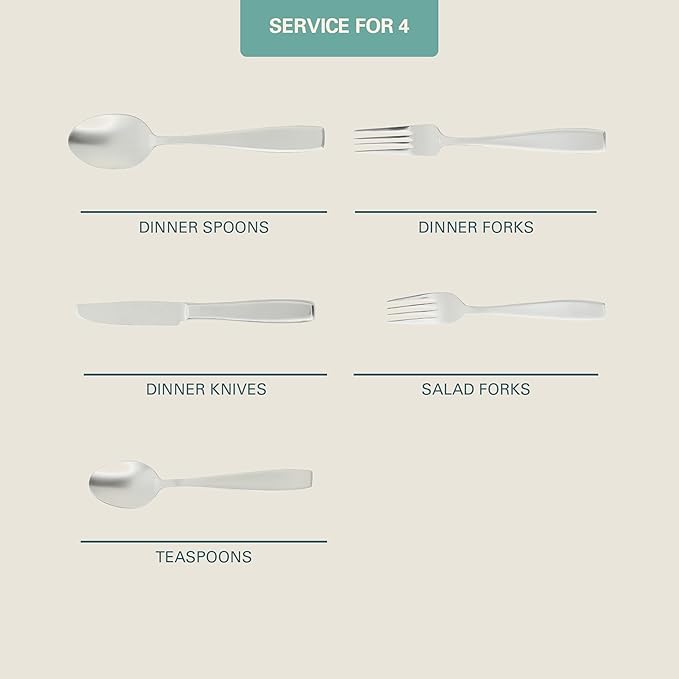 Gibson Home Castleford Flatware Utsensil Set, 20-Piece Stainless Steel Silverware Service for 4 – Modern Polished Finish