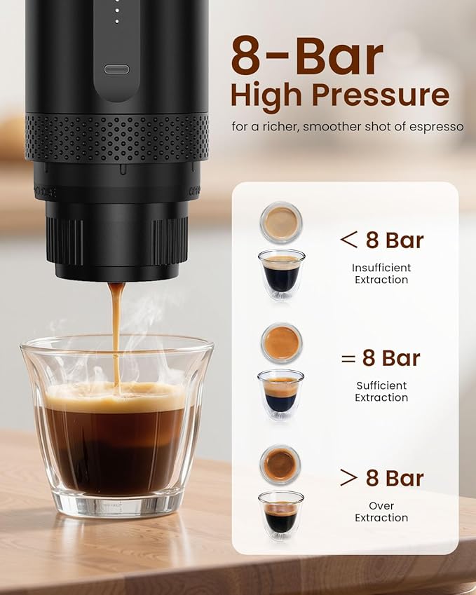 Amjdcoe Portable Espresso Maker, Electric Espresso Machine for Travel, Camping, Rechargeable USB-C Mini Coffee Maker for NS Capsule Pods and Ground Coffee, Matte Black