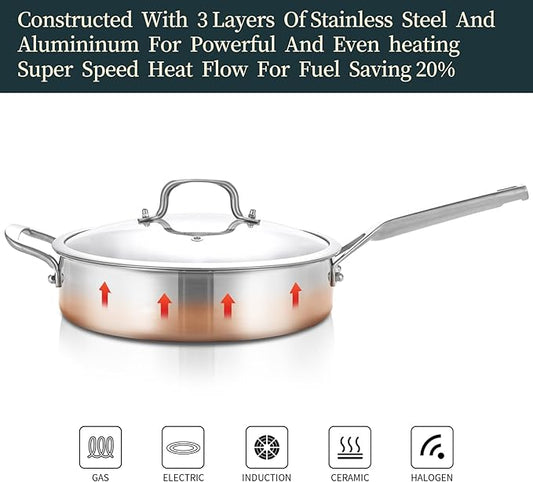 Yeksum 3-Quart Saute Pan with Lid | 10-Inch 3-Ply 18/10 Stainless Steel Deep Fry Pan & Large Skillet, Healthy Non-Toxic Cookware, Oven Safe 600°F & Dishwasher Safe