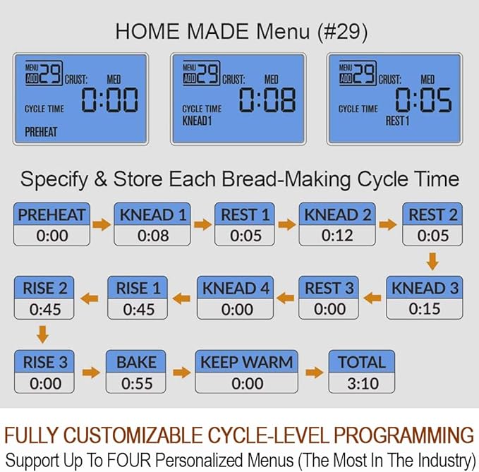 KITCHENARM 29-in-1 SMART Bread Machine with Gluten Free Setting 2LB 1.5LB 1LB Bread Maker Machine with Homemade Cycle - Stainless Steel Breadmaker with Recipes Whole Wheat Bread Making Machine