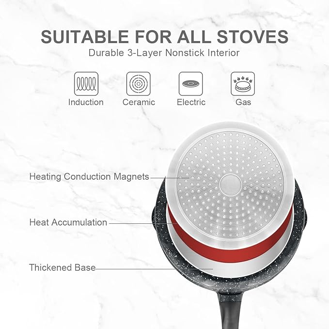AIKENBBKK 11 Inch Non Stick Frying Pans with Lid, 5 QT Large Deep Frying Pan Skillet with Cover, NonStick Cooking Sauté Pan Compatible with All Stovetops, Detachable Handle, Oven Safe, PFOA PFOS Free