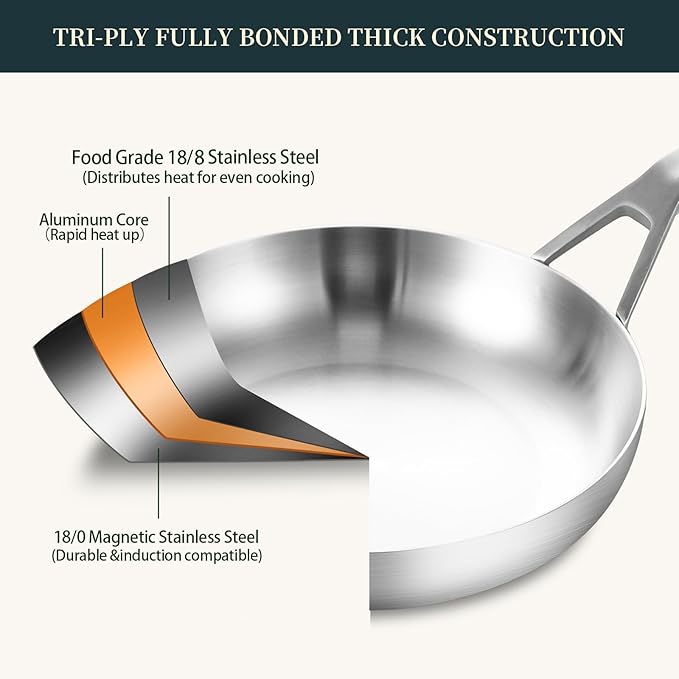 Yeksum Tri-Ply Stainless Steel Pan Set, 10" & 12" Frying Pans with Lids, 2 Piece Set, Fully Bonded, Oven & Dishwasher Safe, Compatible with All Cooktops Up to 550F