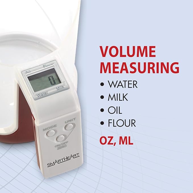 SmartHeart Digital Kitchen Measuring Cup Scale | Accurate Measurements with Cup Or Scale Platform | Unit Conversion Grams, Lbs/Oz, Fluid Oz, Cups
