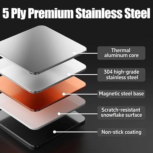 KURRUNGIE 5 Qt Sauté Pan with Lid, 10-inch 5 Ply Stainless Steel Sauce Pan with Lid, Non Stick Frying Pans, Cooking Pot Deep Frying Pan Non-Toxic, For Induction, Oven, Dishwasher Safe