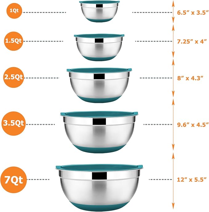 E-far Stainless Steel Mixing Bowls Set of 5, Size 7/3.5/2.5/1.5/1 QT, Metal Nesting Bowls with Teal blue Airtight Lids & Non-Slip Bottoms, Great for Kitchen Cooking, Baking, Serving, Food Prep