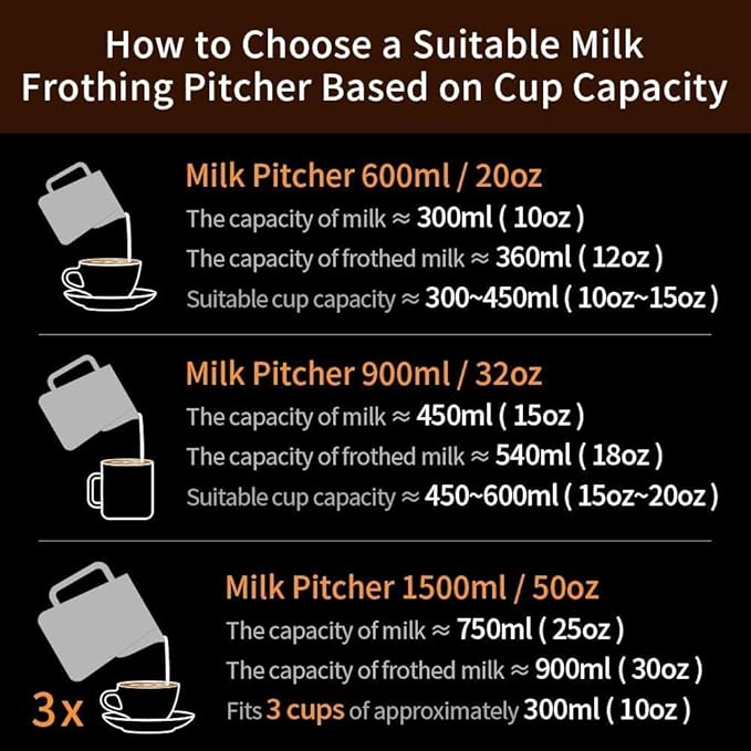 watchget Stainless Steel Milk Frothing Pitcher 12oz/350ml - Espresso Steaming Pitcher for Cappuccino, Latte Art, Coffee Machine Accessories Milk Jug Coffee Frother Cup, Matte Vintage