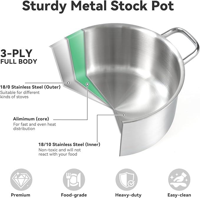 ODPFTY 6QT Stainless Steel Stock Pot with Encapsulated Bottom & Lid - Professional Soup Pot - Nonstick Thick Bottom Stockpot for Cooking, Stewing, and Canning, Dishwasher Safe