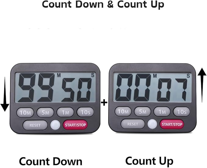 Searon Digital Kitchen Timer, Magnetic, LED Alert, Kickstand for Cooking Classroom Homework Fitness