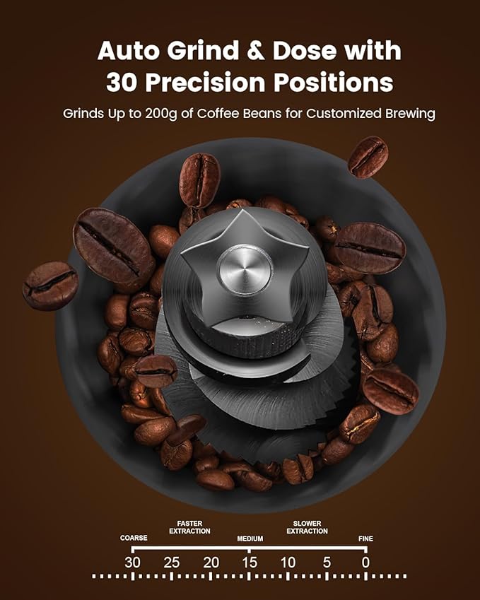 Electactic 20 Bar Espresso Machine with Built-in Anti-Clog Coffee Grinder, Expresso Coffee Machines with Milk Steam Wand/Frother/Tamping Tools,Espresso Maker with Grinder for Lattes-White