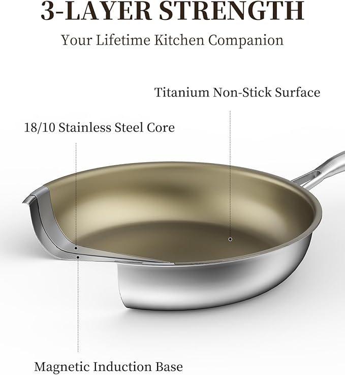 Abijan 11inch Stainless Steel Pan, Non stick frying pan, 3-Ply Titanium pan, Induction cooking pan, Nonstick Omelette Skillet, PFOA/PFAS/PTFE Free, Compatible with All Cooktops, Oven Safe, Brown