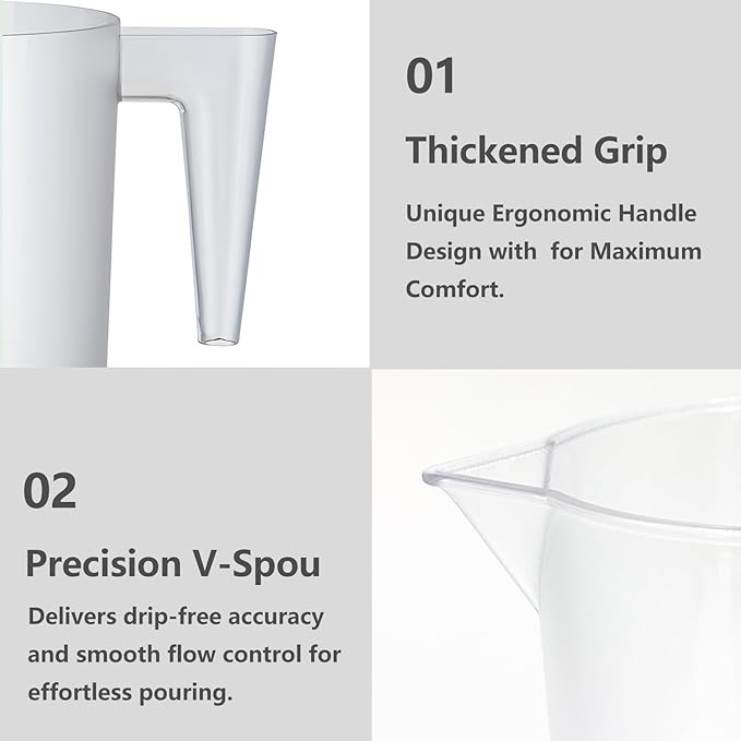 Plastic Measuring Cup with Handle, Pool Chemical Measuring Cup, Plastic Measuring Pitcher for Liquid Mixing, Pouring, Lawn Care, Pet Food, Motor Oil, Laboratory and More (32, Fluid Ounces, 1000ml)