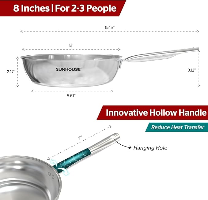 Sunhouse Frying Pan (FRY PAN (Basic), 8 inch)