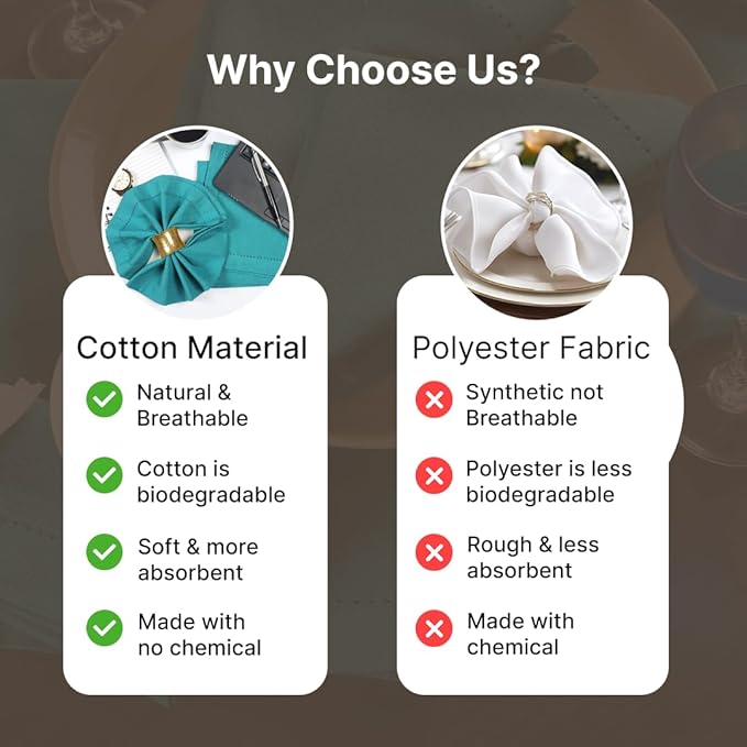 LFH Home Hemstitched Cloth Dinner Napkins 18x18 Inch Set of 12 - Reusable 100% Cotton Machine Washable Cocktail Napkins with Metered Corners for Daily, Party, Wedding, Bar Use - Teal