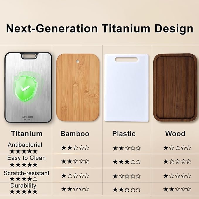 Titanium Cutting Board for Kitchen, Cutting Board Double Sided Food Grade, Pure Titanium/PP,Chopping Board for Meat Vegetable Fruit,Easy to Clean,Kitchen Gifts(16''x11'')