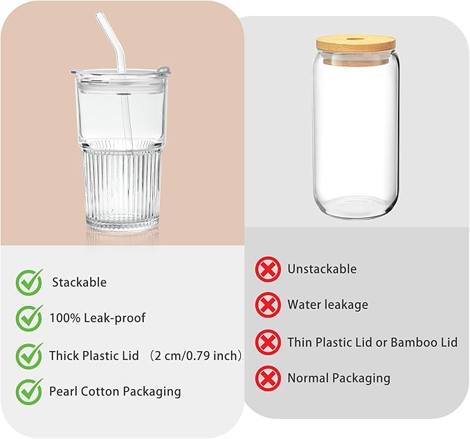 Ribbed 16oz Glass Cups with Lids and Straws Ribbed Drinking Glasses Cup Leak Proof Iced Coffee Glass Tumbler Set of 2 for Soda Smoothie Juice