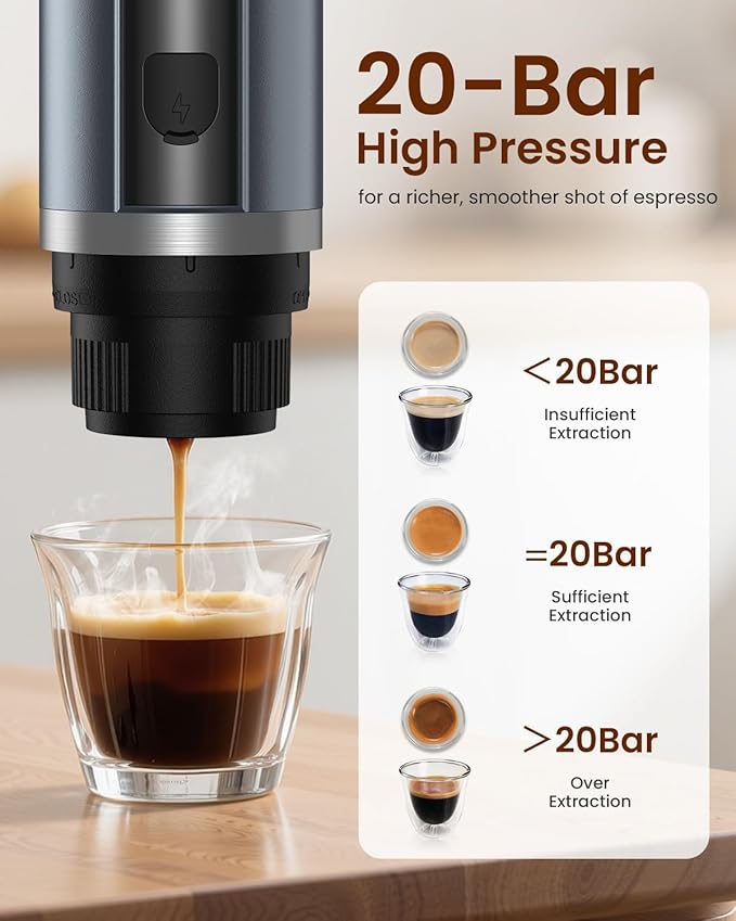Amjdcoe Portable Espresso Maker, 20 Bar Electric Espresso Machine for Travel, Camping, Rechargeable USB-C Mini Coffee Maker for NS Capsule Pods and Ground Coffee, Gray