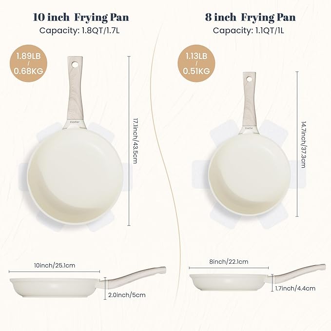 EVOFAR Granite Frying Pan, 8 Inch Non Stick Frying Pans, Lightweight Nonstick Pans for Omelets & Eggs, PFOA & PFAS Free Non-toxic Cookware Chef's Pan, Induction Compatible Fast & Even Heat Skillet