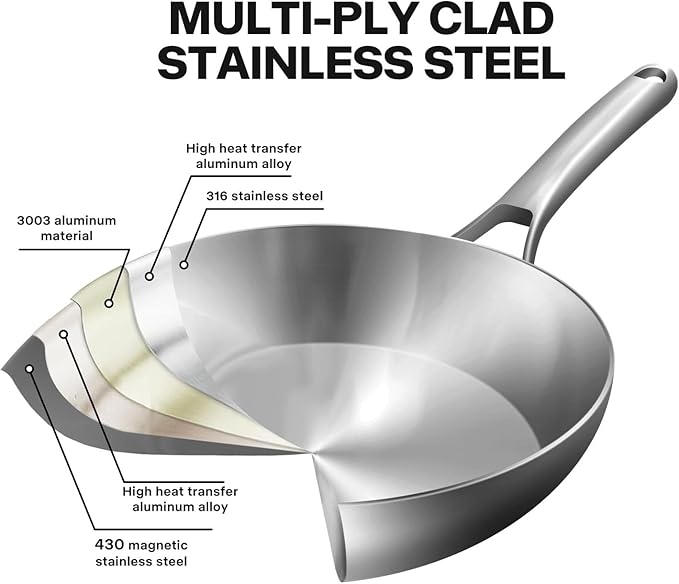 Buon EAT's good 5-Ply Stainless Steel Frying Pan 8 Inch Nonstick Skillet Pan with Lid, Induction Saute Pan for Cooking, Oven Safe Up to 800°F Compatible with All Stovetops