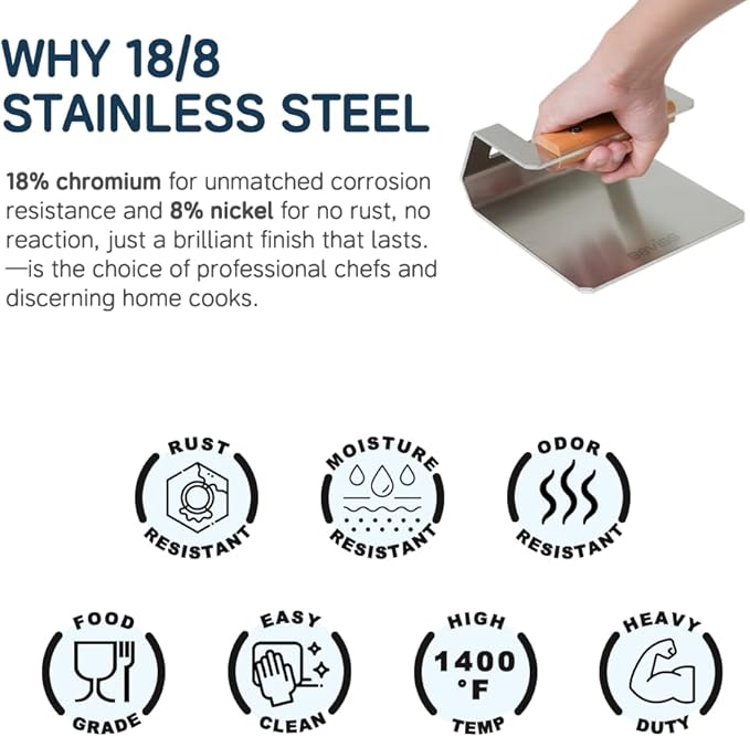 6.3" Smash Burger Press, 18/8 Stainless Steel Hamburger Press, 2.3 lbs Heavy-Duty Griddle Press for Smashburger, Bacon, Ground Beef, Meat, Sausage