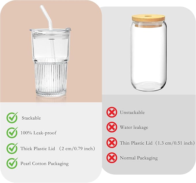 Ribbed 16 oz Glass Tumbler with Lids and Straws Ribbed Drinking Glasses Cup Leak Proof Iced Coffee Glass Set of 4 for Soda Smoothie Juice