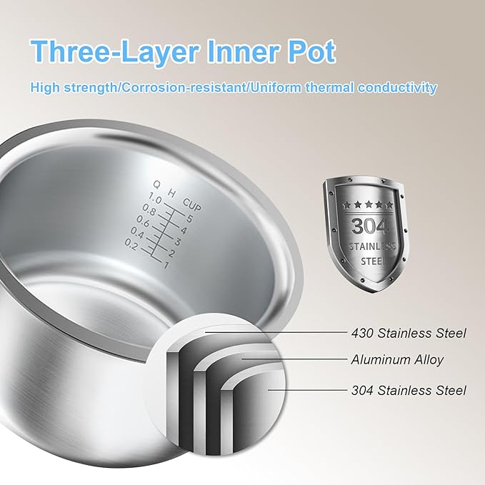 Akureo 5 cup 2.5L Low Suger Rice Cooker with 304 Stainless Steel inner pot, healthy for 2-3-person households, Office workers & low carb dieters, exercisers and the elderly