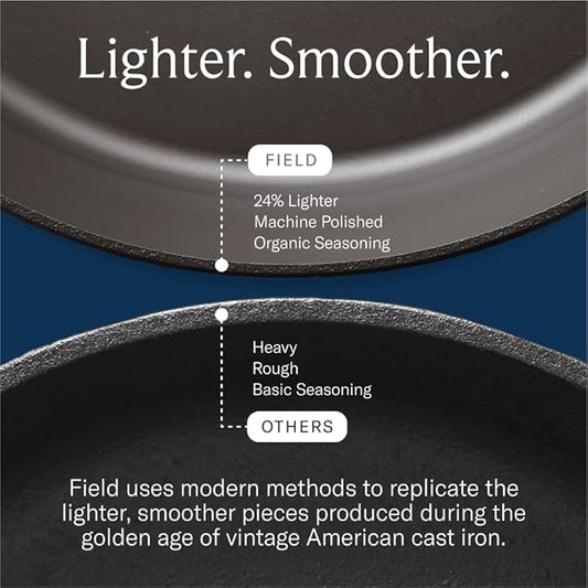 Field Company 11.63-Inch Cast Iron Skillet – Pre-Seasoned Large Frying Pan for Searing, Baking & Everyday Cooking, Lighter & Easy to Handle, Smooth, Made in USA (No.10, 4+ Servings)