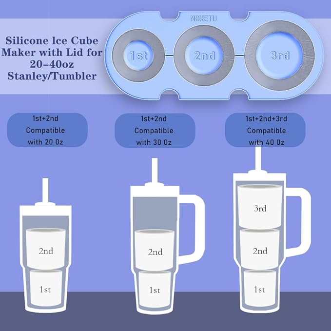 2PC Ice Mold for Stanley Cup 30/40 Oz - Easy Fill and Release Without Touching Ice, Silicone Ice Cube Tray with Clear Lid and Bin for Freezer, Whiskey, Cocktail (Blue+Blue)