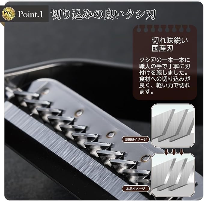 Shimomura Kougyou PG-638 PG-638 Professional Grade Rapid Kick Peeler, Dishwasher Safe, Made in Japan