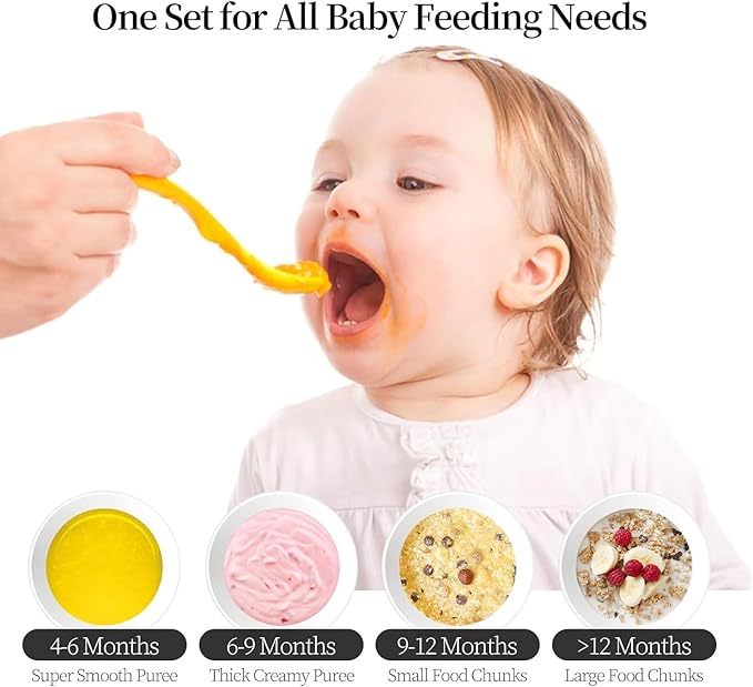Plodon Baby Food Maker Mini Cute and Small Food Processor Puree Blender Grinder Chopper 1.2 Cup Glass Bowl with 6 Blade Electric (Spaceman-White(One Bowl))