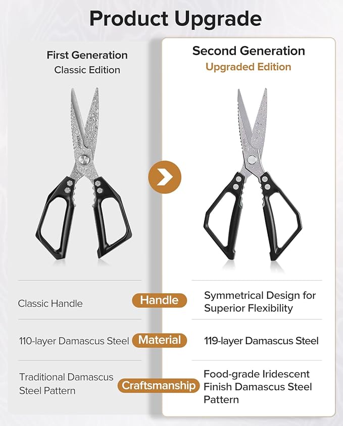 XINZUO Multi-Purpose Kitchen Shear,119 Layers Damascus Steel Heavy Duty Kitchen Scissors(Food-Grade Lridescent Finish), For Meat/Herbs/Poultry,With Black Aluminum Alloy Handle