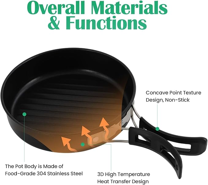 Portable Electric Hot Pot,500W Mini Electric Cooker w/Foldable Handles & Steamer,Non-stick Frying Pan,Multi-Functional Ramen Noodle Cooker Power Adjustment for Steaks,Soup,Pasta (Green)