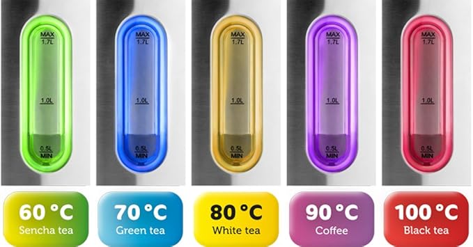 ECG RK 1785 Colore Kettle, 1.7 Litres, Stainless Steel, 5 Backlight Colours, 1.7 Litres