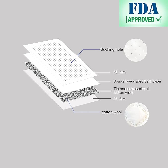 Meat Absorbent Pads 4x7 inch Dri Lock 60 Grams,White Meat Soaker Pads for Vacuum Sealer Bags (80pcs)