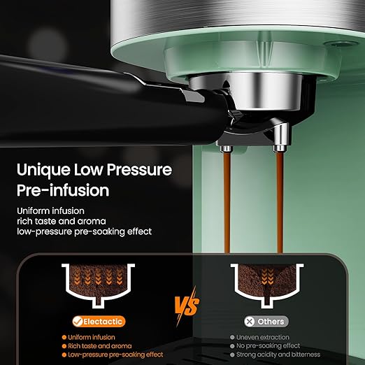 Electactic Espresso Machine 20 Bar, Professional Stainless Steel Coffee Maker with LCD Display, Steam Wand, 45oz Removable Water Tank, for Espresso, Cappuccino, Latte at Home or Office, Green